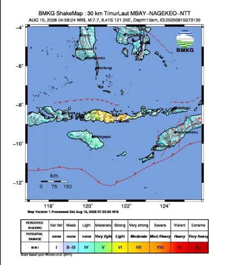 Gempa M7,7 Guncang NTT - sumber BMKG